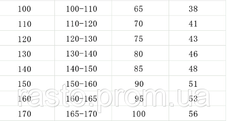 Спортивный костюм для мальчиков 92,98,104, 110, 116, 122, 128, 134, 140 джоггеры + футболка КР 1243026995 фото